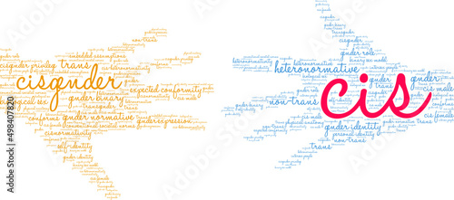 Cis Word Cloud on a white background. 
