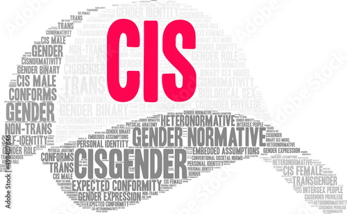 Cis Word Cloud on a white background. 