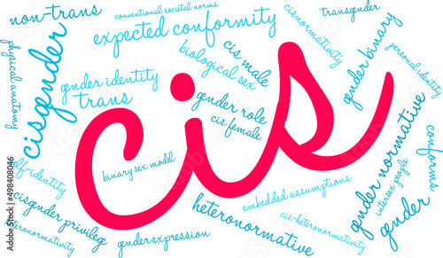 Cis Word Cloud on a white background. 