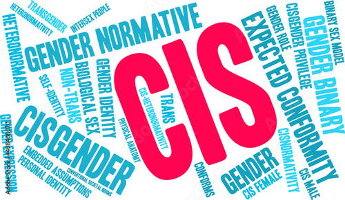 Cis Word Cloud on a white background. 
