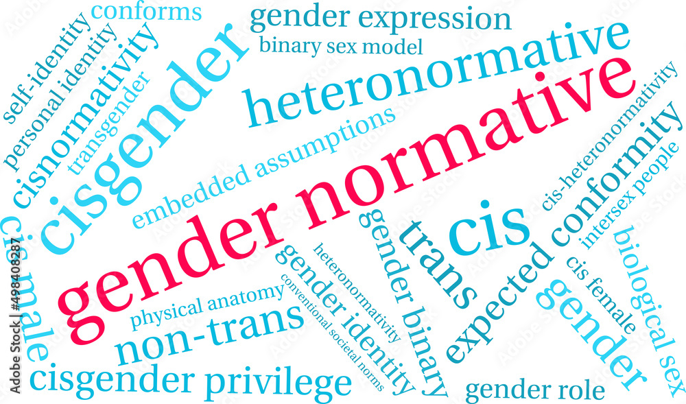 Gender Normative Word Cloud on a white background. Gender Normative Word Cloud on a white background.