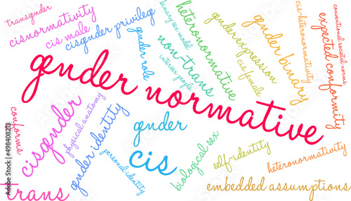 Gender Normative Word Cloud on a white background. 