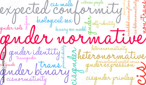 Gender Normative Word Cloud on a white background. 