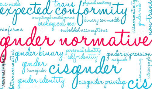 Gender Normative Word Cloud on a white background. 