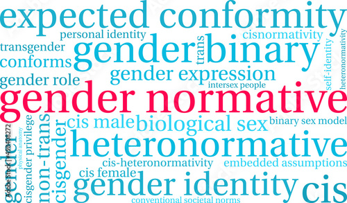 Gender Normative Word Cloud on a white background. 