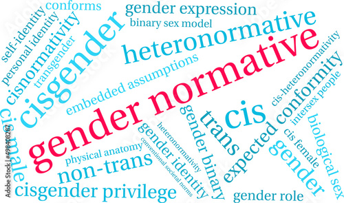 Gender Normative Word Cloud on a white background.