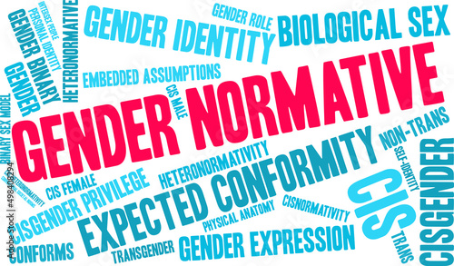 Gender Normative Word Cloud on a white background. 