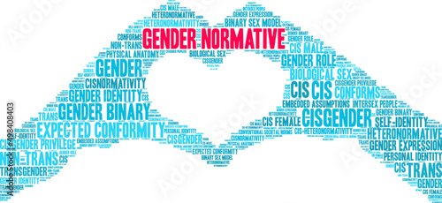 Gender Normative Word Cloud on a white background. 