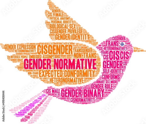 Gender Normative Word Cloud on a white background. 