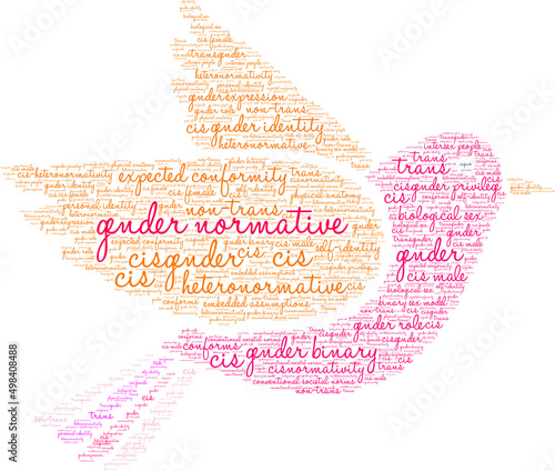 Gender Normative Word Cloud on a white background.