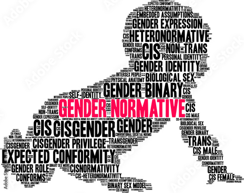 Gender Normative Word Cloud on a white background. 