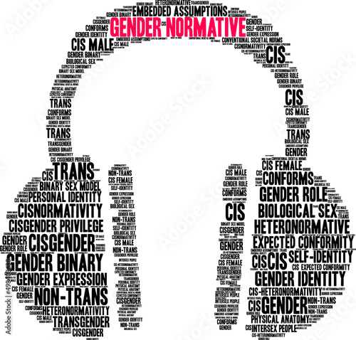 Gender Normative Word Cloud on a white background. 