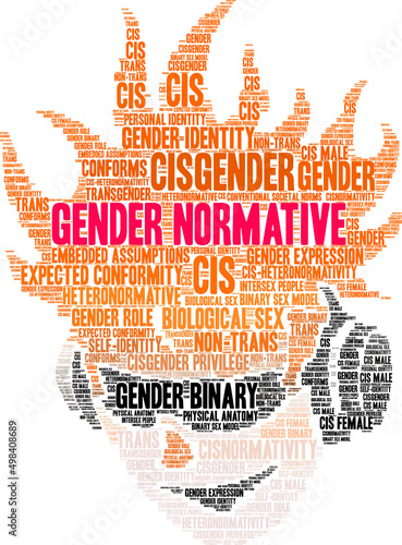 Gender Normative Word Cloud on a white background. 