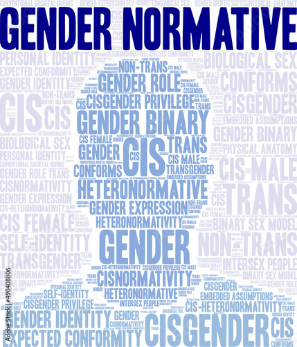 Gender Normative Word Cloud on a white background. 