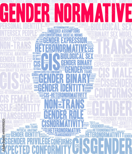 Gender Normative Word Cloud on a white background. 