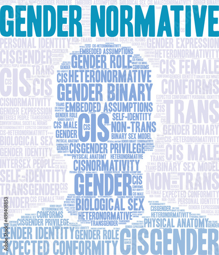 Gender Normative Word Cloud on a white background. 