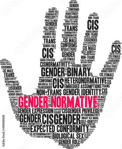 Gender Normative Word Cloud on a white background. 