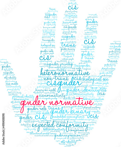 Gender Normative Word Cloud on a white background. 