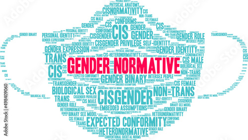 Gender Normative Word Cloud on a white background. 