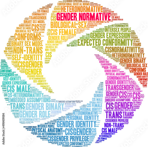 Gender Normative Word Cloud on a white background. 