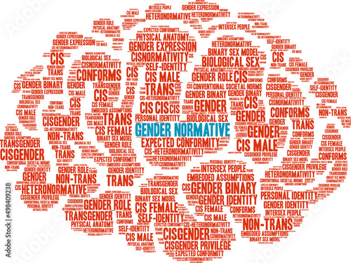 Gender Normative Word Cloud on a white background. 