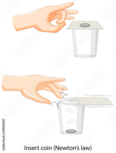 Science experiment with Newton's law