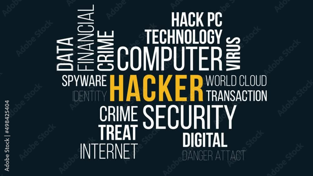 hacker Animated Kinetic Typography animation. word cloud concept. Collage made of words about holography. hacker Animated Kinetic Typography animation. word cloud concept. Collage made of words about holography.