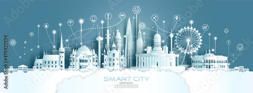 Technology wireless network communication smart city with architecture in Finland at europe downtown skyline for design banner technology, Futuristic green city in helsinki Finland and panorama view.