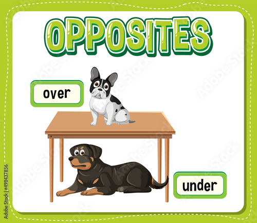Opposite words for over and under
