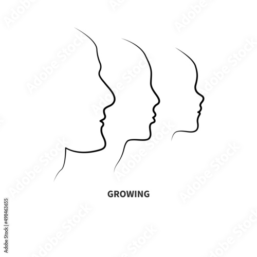 Stages of man maturation from child to adult
