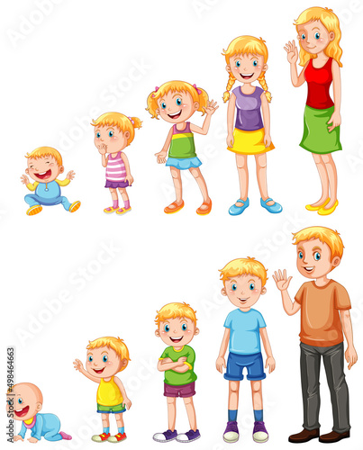 Children in different stages