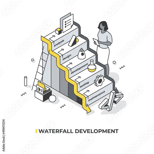Waterfall Development Isometric Scene