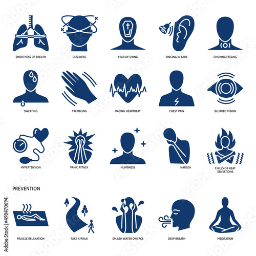 Panic attack symptoms icon set in flat style