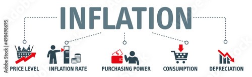 Inflation Concept - vector icons on white background