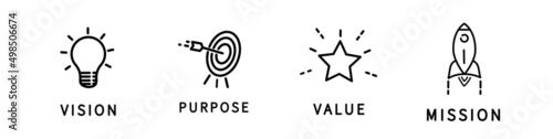 Tablou canvas mission vision icon, value company purpose, strategic target, thin line symbol o