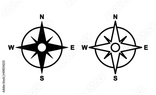 Compass icon vector. arrow compass icon sign and symbol
