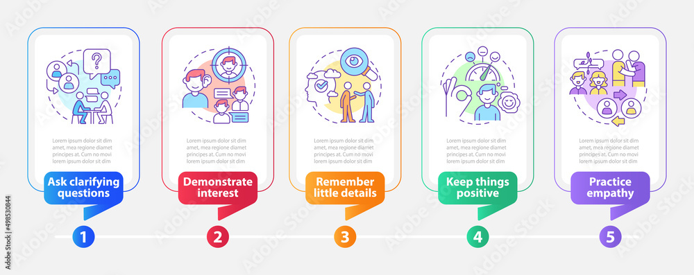 Vetor de Practical steps to build charisma rectangle infographic ...