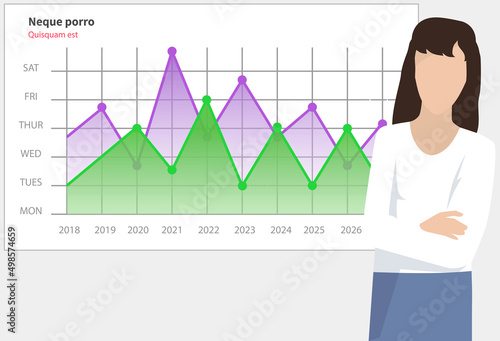 Analytics and development statistics. Web analysis measure, product testing technology. Woman analyses digital report. Statistical indicators and data on diagram. Graphic information visualization