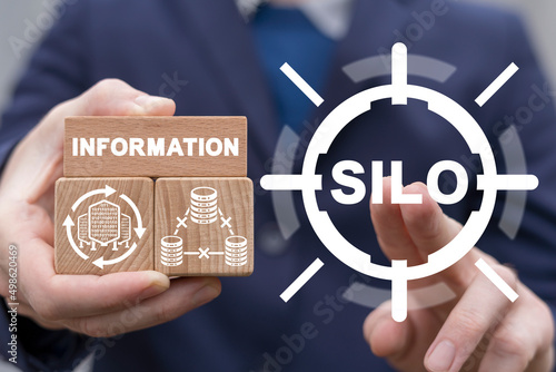 Concept of information silo. The problem of disparate big data storage, communicaton and processing. Shattered redundancy inefficiency of information silos. photo