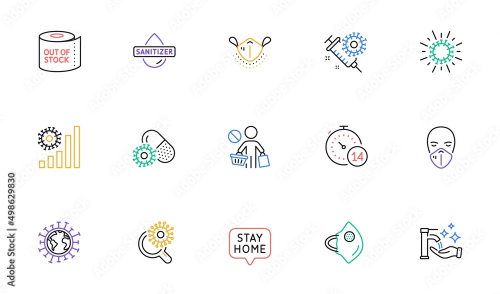 Coronavirus line icons set. Medical protective mask, hands sanitizer, no vaccine. Stay home, washing hands hygiene, coronavirus epidemic mask icons. Covid-19 virus pandemic, toilet paper panic. Vector