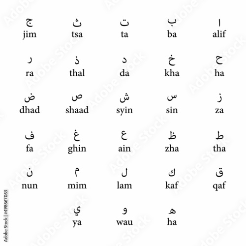 arabic alphabets on white background.