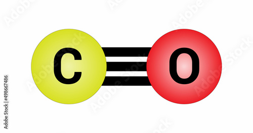 carbon monoxide, carbon dioxide molecule on white background