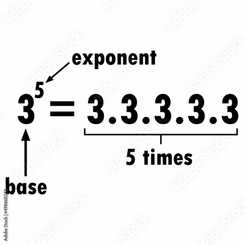 Exponentiation mathematical operation on white background
