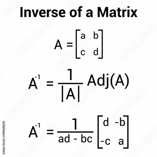 inverse of a square matrix in linear algebra
