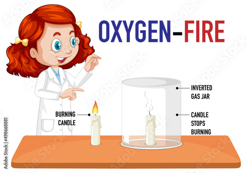 Scientist kids with oxygen and fire experiment
