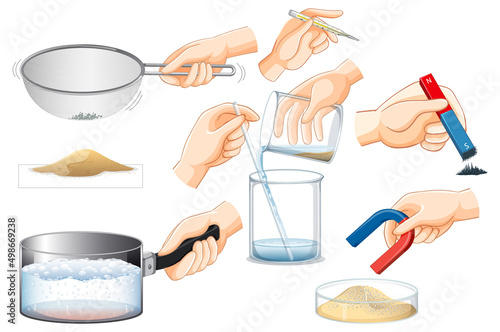 Set of equipment needed for science experiment