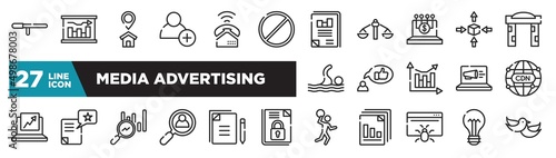 set of media advertising icons in outline style. thin line web icons such as baton stick, banned, digital finance, recommendation, wish, copywriting, lightbulb with bolt editable vector.