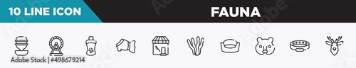 set of 10 outline fauna icons. editable thin line icons such as water replenisher, hamster wheel, shampoo, pet dress, pet grooming, aae, cat bed vector illustration.