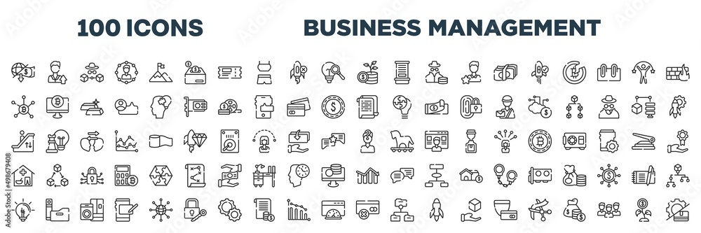 set of 100 outline business management icons. editable thin line icons such as cooperate, money transfer, bank rate, dollar coin, pen container, retailer, intranet, spreading stock vector. set of 100 outline business management icons. editable thin line icons such as cooperate, money transfer, bank rate, dollar coin, pen container, retailer, intranet, spreading stock vector.