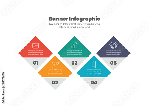 Banner sign infographic design © siraanamwong